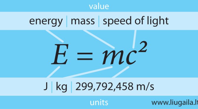 Painonnoston harjoitusohjelmat, osa 1.